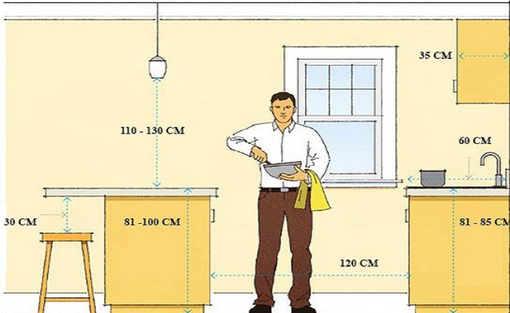 Thông thường khoảng cách giữa tủ bếp và bàn đảo bếp sẽ là 120 đến 150 cm